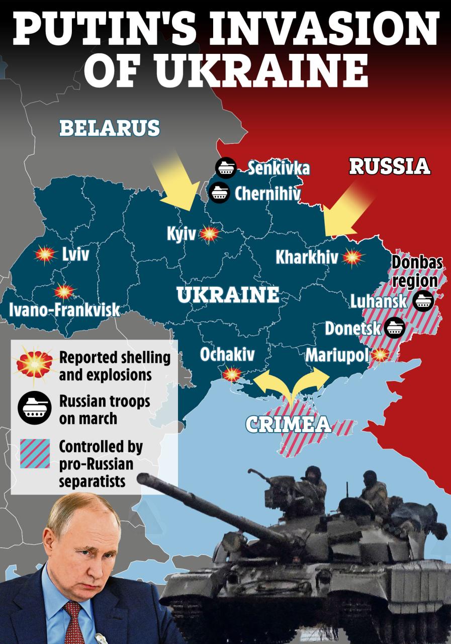 La invasión de Putin a Ucrania