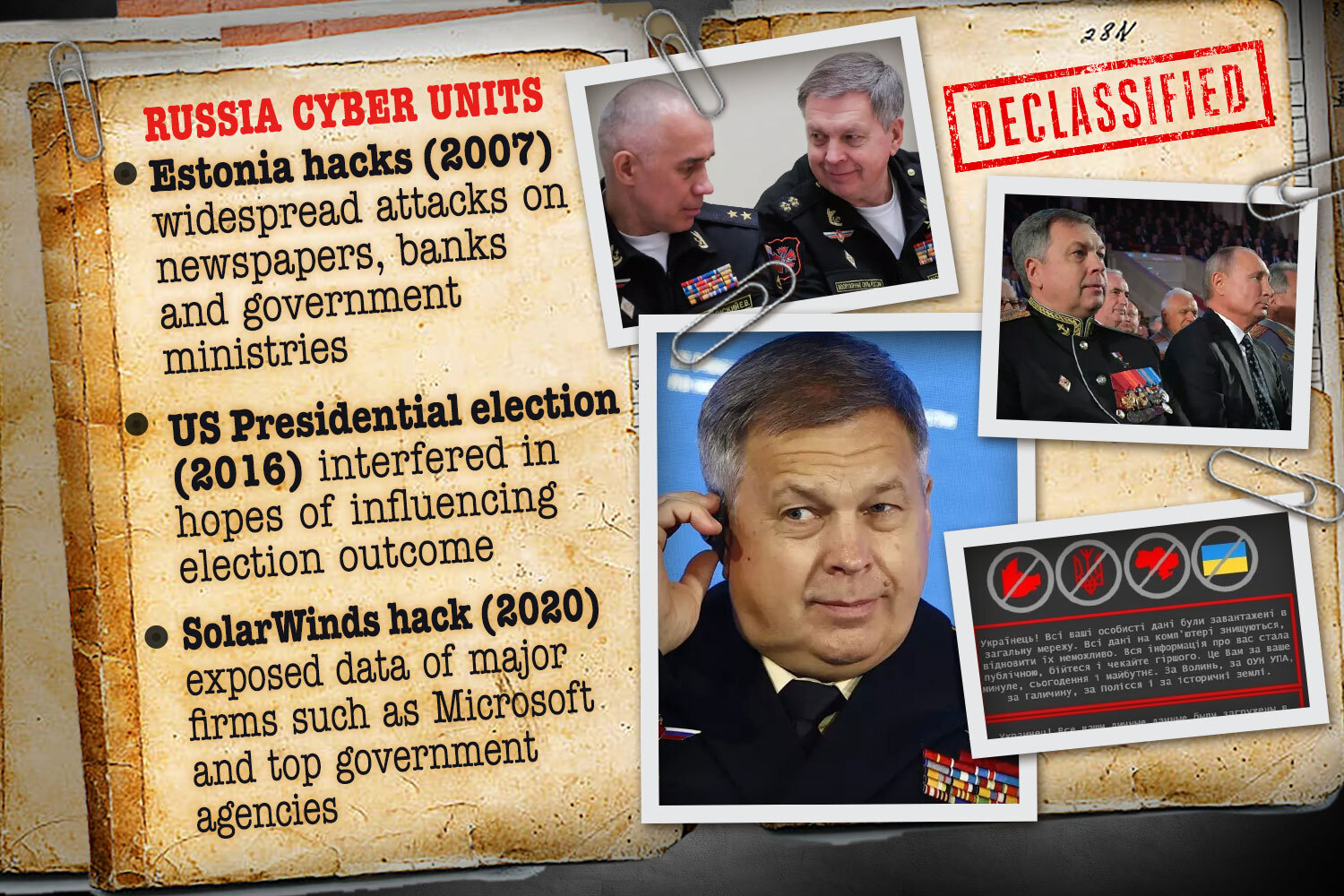 Dentro de las unidades cibernéticas secretas de Putin donde los piratas informáticos rusos de élite atacan a EE. UU., Reino Unido y Ucrania