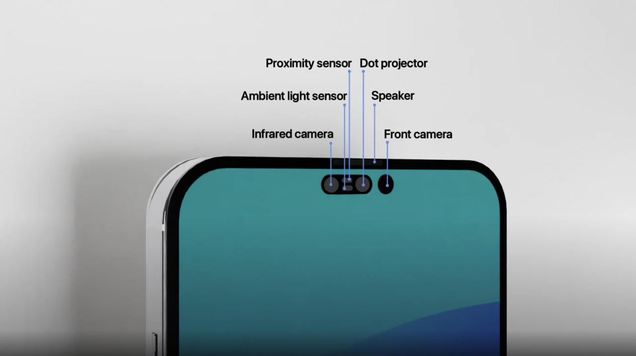 Se rumorea que el iPhone 14 será el primero en presentar una cámara selfie con un agujero perforado