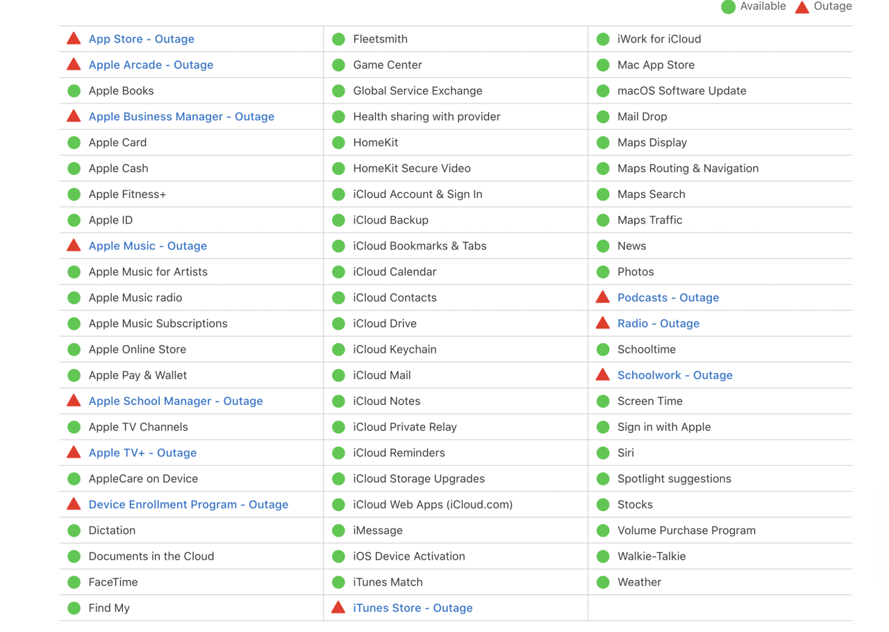 Apple ha confirmado varios cuelgues en su web