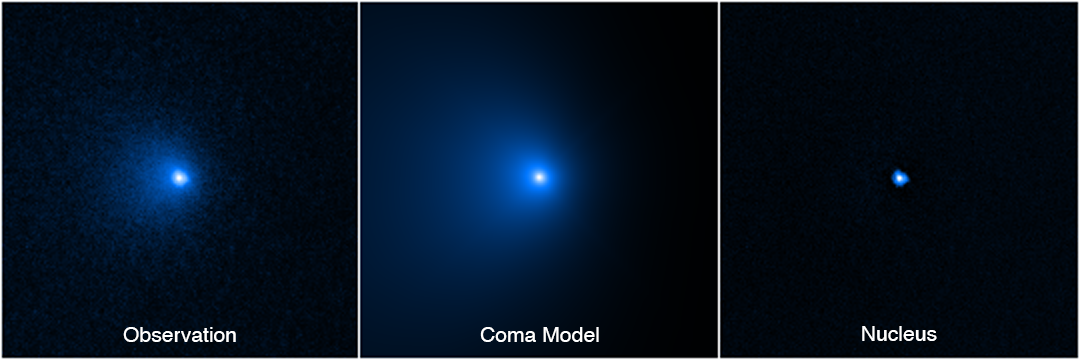 El cometa C/2014 UN271 fue observado (izquierda) el año pasado y ahora los astrónomos han confirmado el tamaño de su núcleo (derecha), parte sin cola