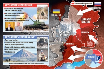 La batalla en Donbas no irá bien para Rusia... pero la victoria de Ucrania tendrá un precio