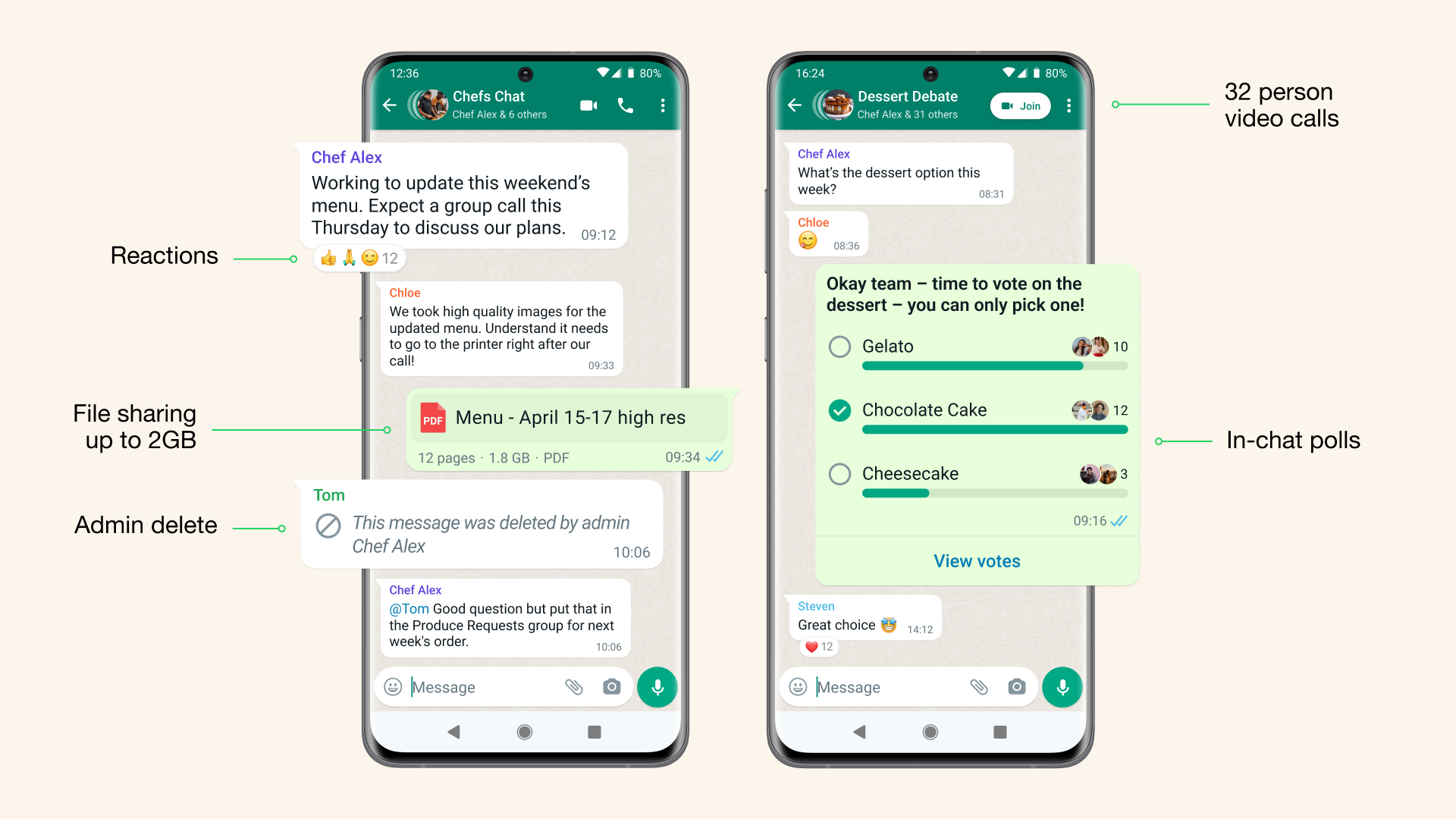 WhatsApp ha lanzado una actualización masiva de la aplicación, y las encuestas son una de las mejores adiciones