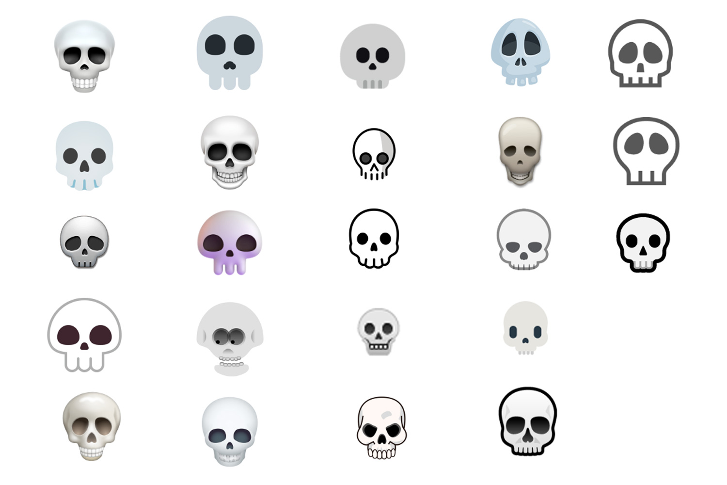 El emoji de calavera representa la muerte simbólica