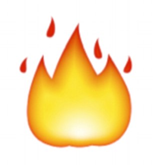 El emoji de fuego a veces se usa para coquetear