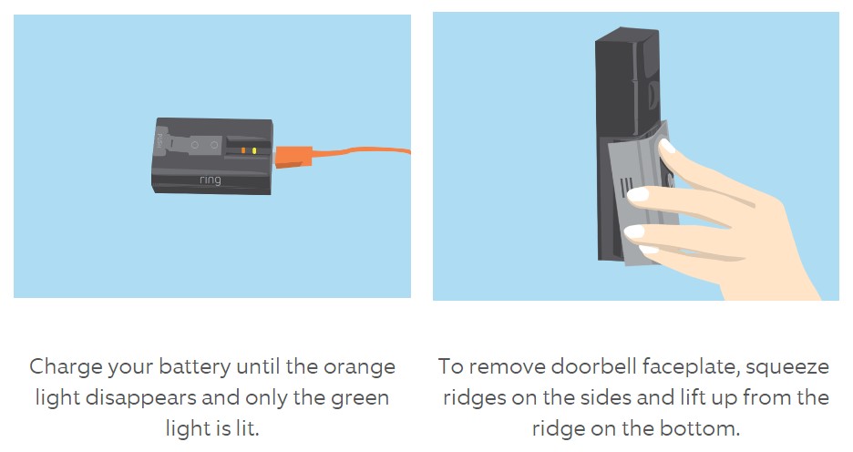 Incluso si su timbre de batería está cableado o equipado con un cargador solar, su principal fuente de alimentación es la batería.